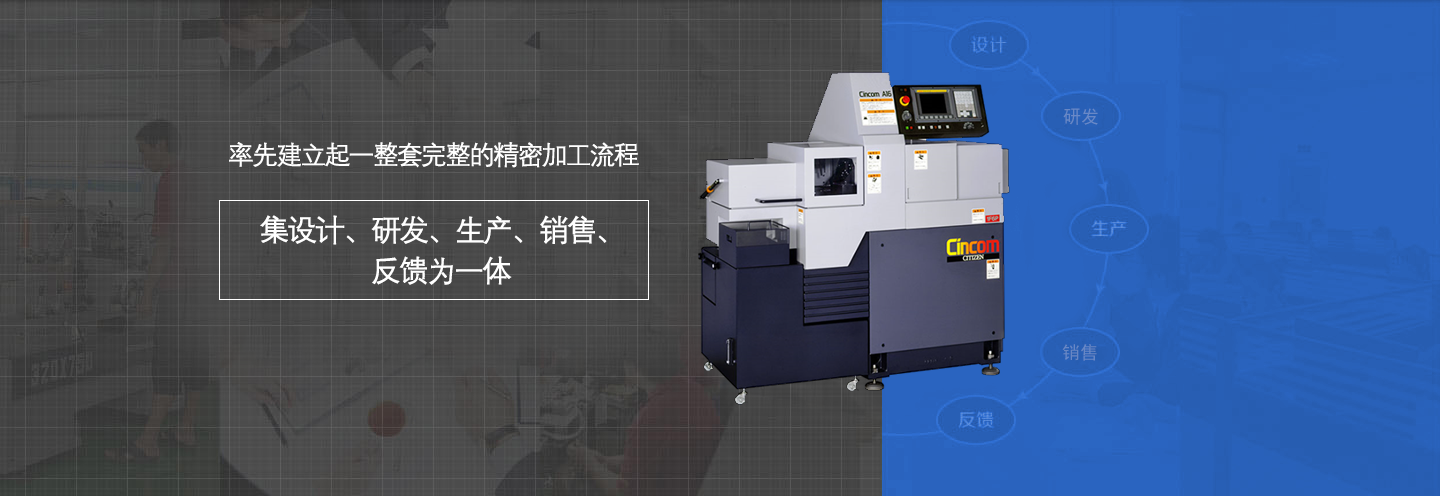 率先建立起一整套完整的生產(chǎn)流程